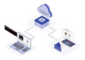 Best Access Remote Iot Router: a Comprehensive Guide to Enhancing Your Connectivity