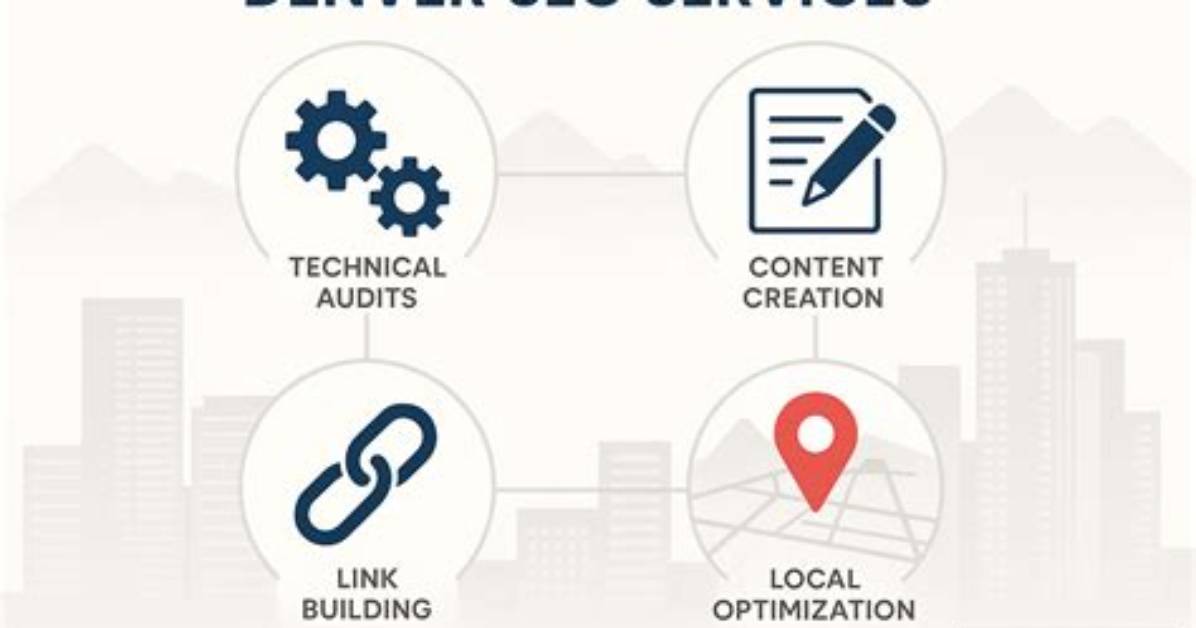 Best Denver Search Engine Optimization: a Comprehensive Guide to Boost Your Online Presence