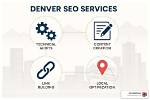 Best Denver Search Engine Optimization: a Comprehensive Guide to Boost Your Online Presence