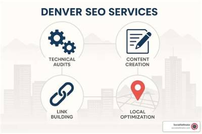 Best Denver Search Engine Optimization: a Comprehensive Guide to Boost Your Online Presence