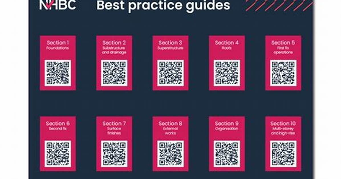 Best Guide To
