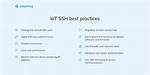 Best Iot Management Platform for Ssh: Streamlining Connectivity and Security