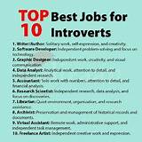 Best Jobs for Introverts: Top 10 Career Ideas
