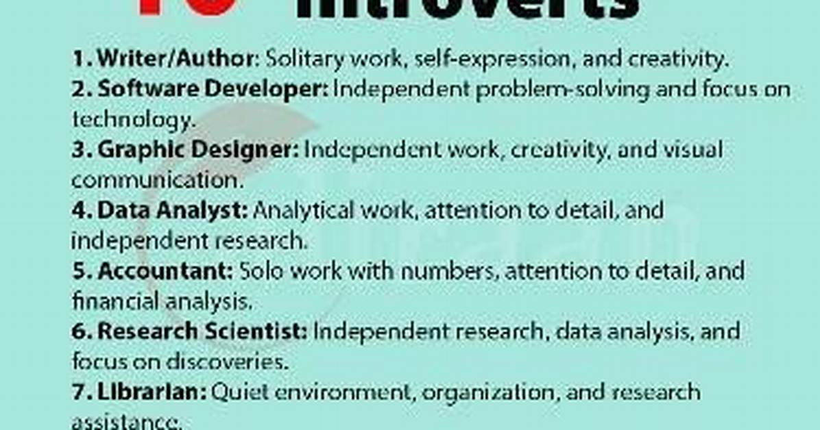 Best Jobs for Introverts Top 10