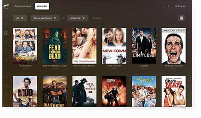 Best Movies and Shows to Watch on Movies4U: Your Ultimate Streaming Guide