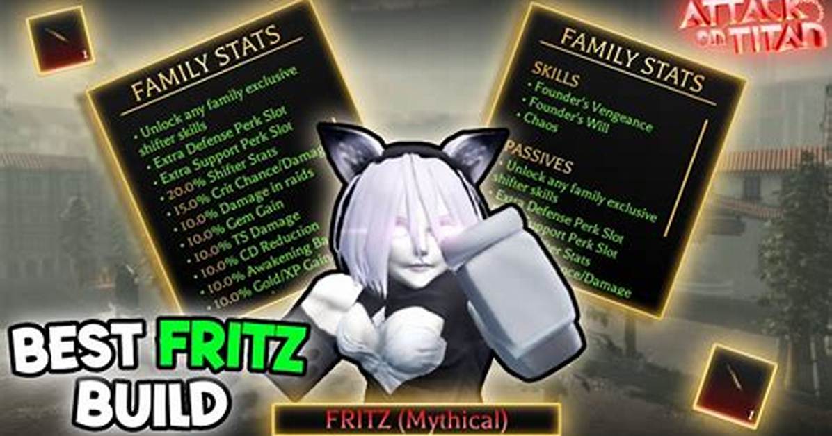 Best of Fritz The