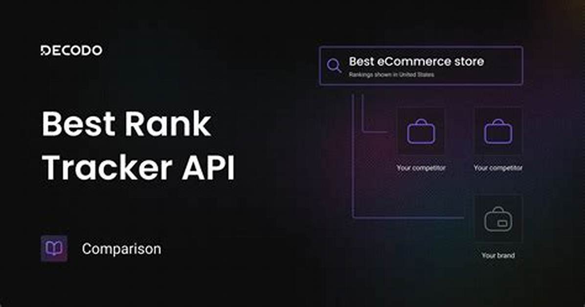 Best Rank Tracker with Api: the Ultimate Guide to Boost Your Seo Performance