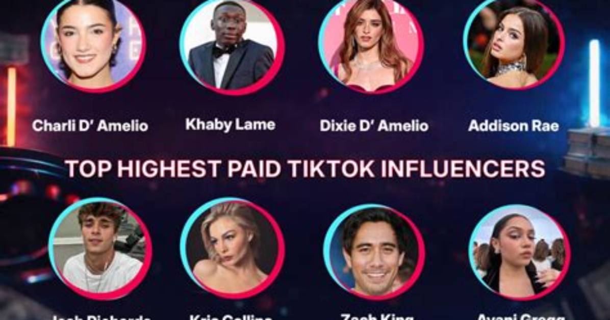 Big Ass Influencers: the Rise of Mega Influencers in the Digital Age