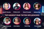 Big Ass Influencers: the Rise of Mega Influencers in the Digital Age