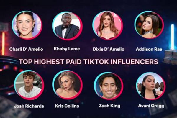 Big Ass Influencers: the Rise of Mega Influencers in the Digital Age