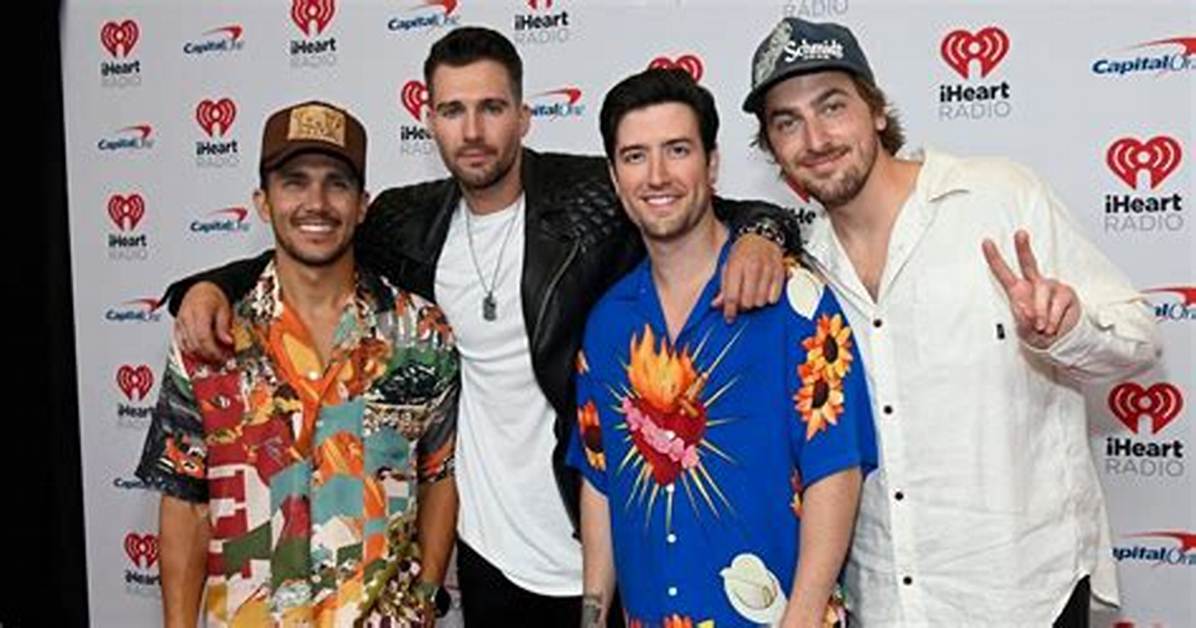 Big Time Rush Net Worth: a Deep Dive into Their Financial Success