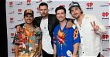 Big Time Rush Net Worth: a Deep Dive into Their Financial Success