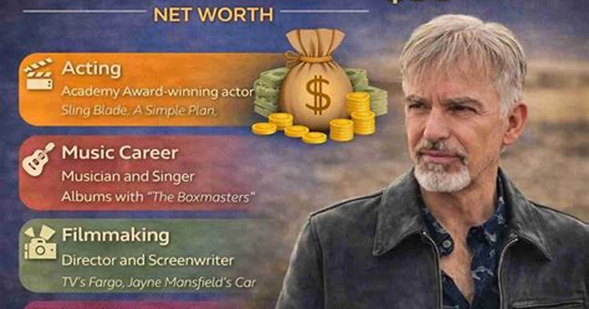 Billy Riddoch Net Worth