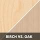 Birch Vs. Oak for Furniture