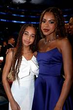 Blue Ivy's Mother: a Deep Dive into Beyoncé’s Life, Legacy, and Influence