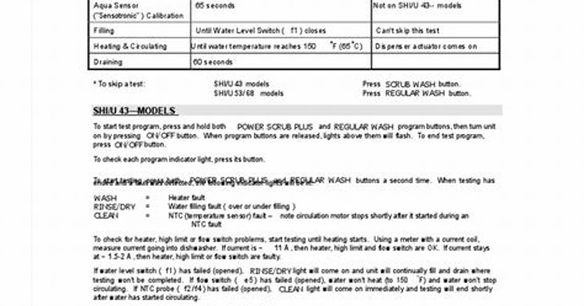Bosch Dishwasher Test Programs