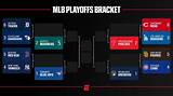Bracket for the Playoffs: a Comprehensive Guide to Understanding and Managing Your Playoff Bracket