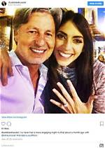 Brandel Chamblee’s Wife, Bailey Mosier Wiki Biography, Age, Height, Salary
