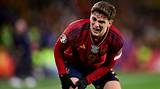 Breaking News: Gavi Injured - Impact on Team and Recovery Insights