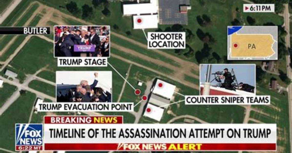 Breaking News: Trump Shooter Incident – What You Need to Know