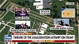 Breaking News: Trump Shooter Incident – What You Need to Know