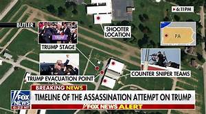 Breaking News: Trump Shooter Incident – What You Need to Know