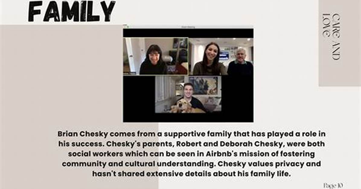 Brian Chesky Parents: Meet Robert H. Chesky and Deborah Chesky