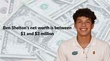 Bryan Shelton Net Worth – How Much Is Shelton Worth?