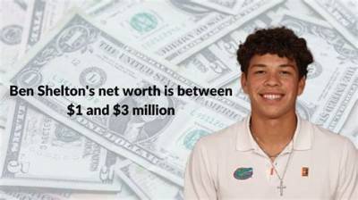 Bryan Shelton Net Worth