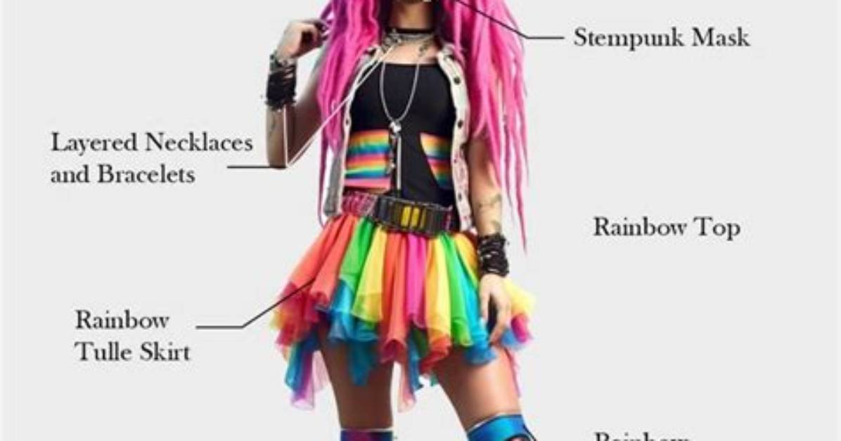Bubble Goth: a Unique Fashion Movement Redefining Subcultures