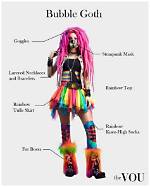 Bubble Goth: a Unique Fashion Movement Redefining Subcultures