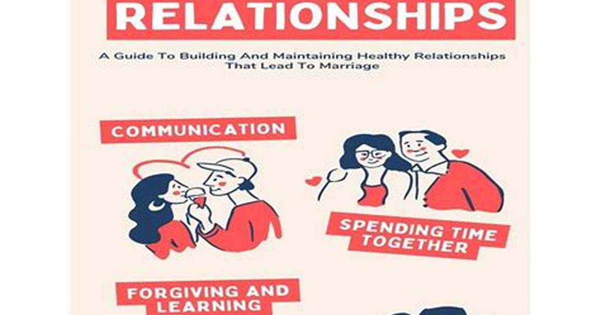 Building Healthy Relationships: a Comprehensive Guide to Lasting Connections