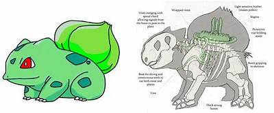 Bulbasaur's Origins: Based on a Dinosaur/Frog