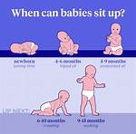 By What Age Should Baby Sit up?