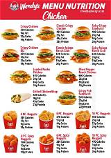 Calorie Guide to Wendy's: a Nutritional Overview
