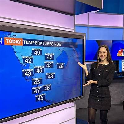 Cam Tran Meteorologist, Bio, Wiki, Age, Height, Husband, Salary, and Net Worth