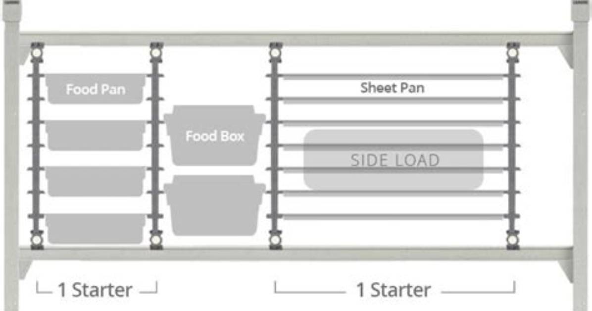 Cambro Tessa Tasty: a Comprehensive Guide to the Ultimate Food Storage Solution