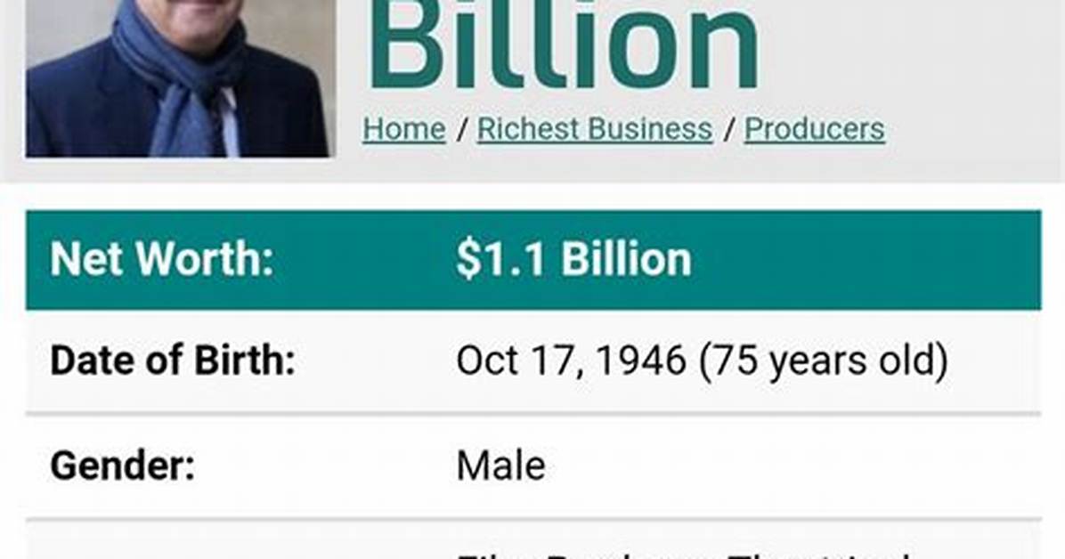 Cameron Mackintosh Net Worth