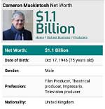 Cameron Mackintosh Net Worth