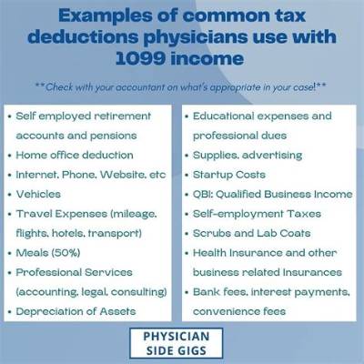 Can 1099 Employees Deduct Health Insurance?