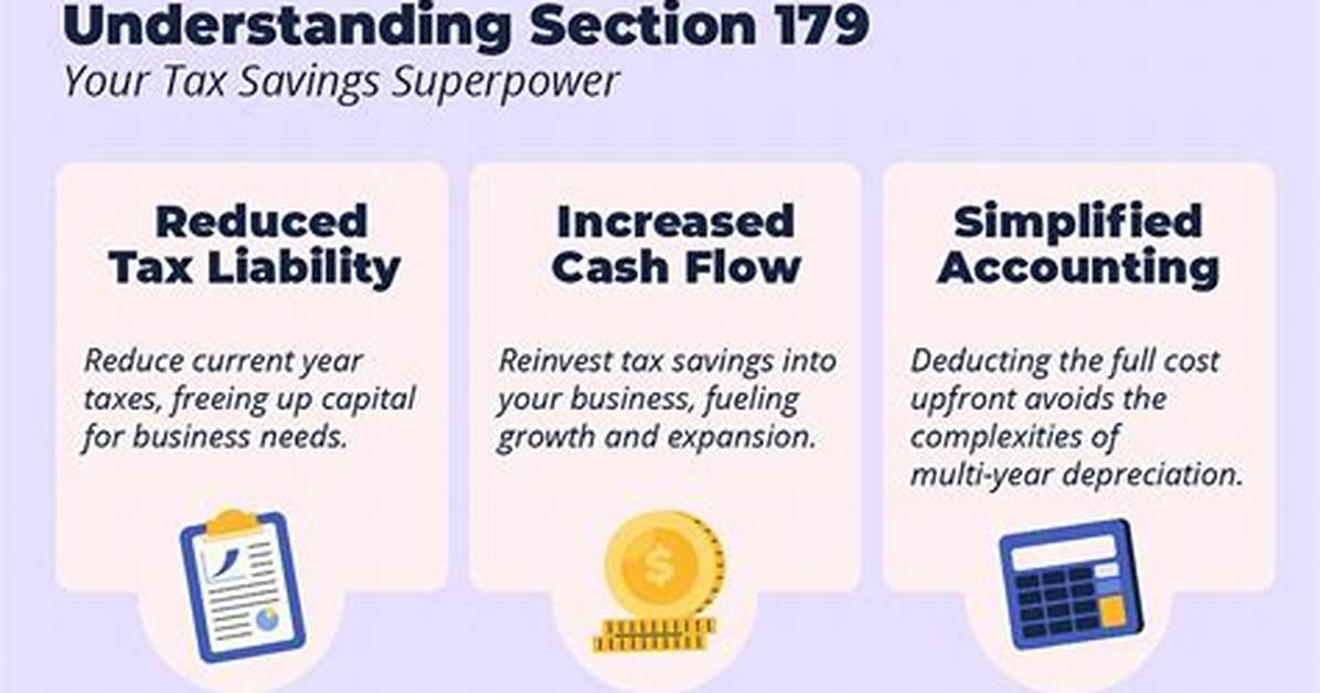 Can 179 Be Reduced?