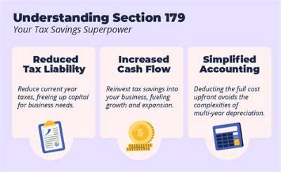 Can 179 Be Reduced?