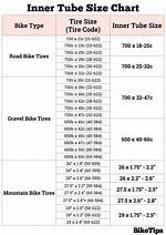 Can a 26 Inch Inner Tube Fit a 27.5 Wheel?