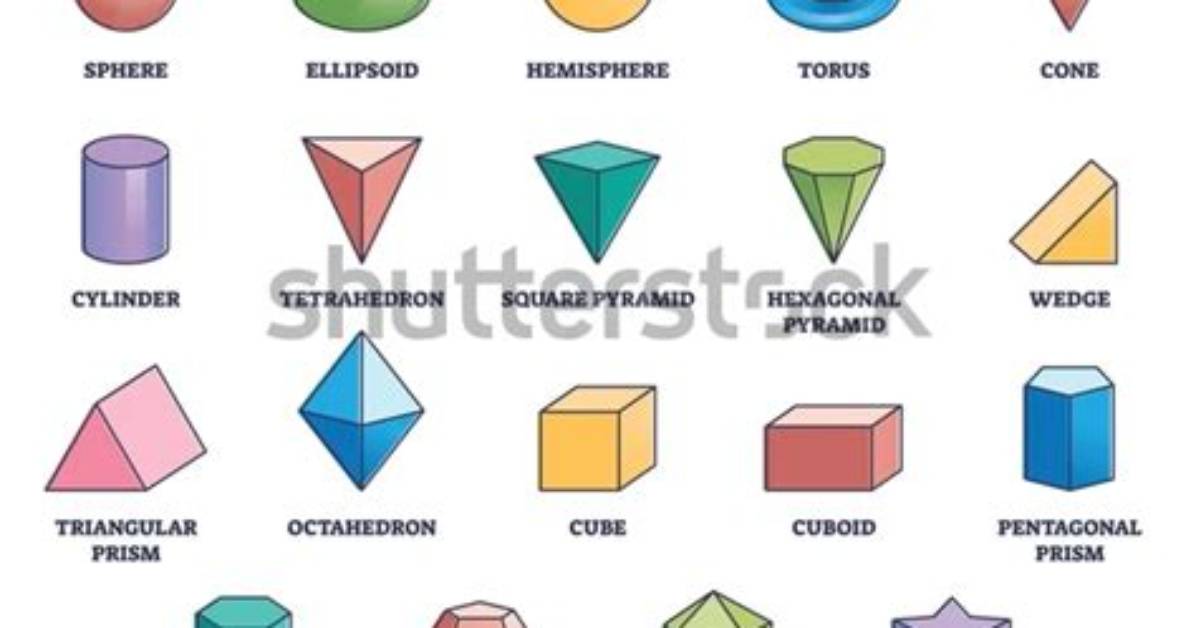 Can a 3D Shape Have 3 Sides?