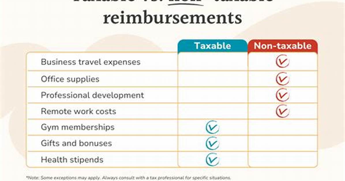 Can a Bonus Be Non Taxable?