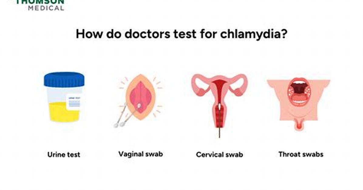 Can a Chlamydia Test Be Wrong?