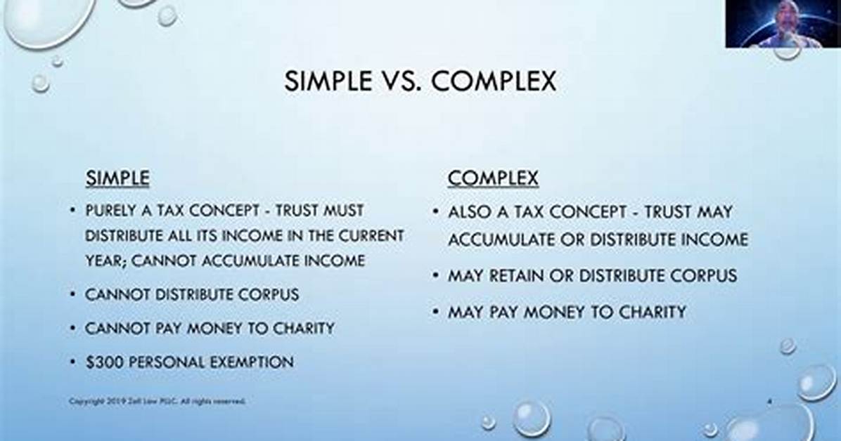 Can a Complex Trust Pass Through Capital Gains?