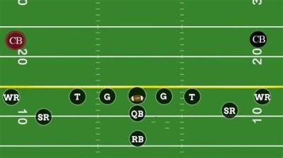 Can a Cornerback Play Safety?