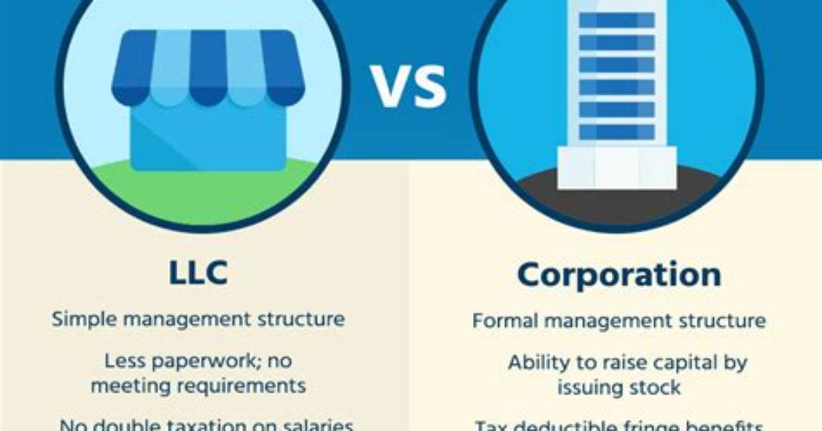 Can a Corporation Have a Non Business Bad Debt?