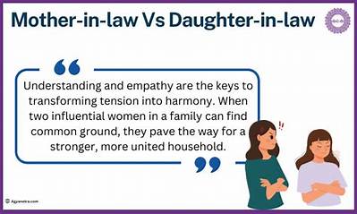 Can a Daughter in Law Own a House?
